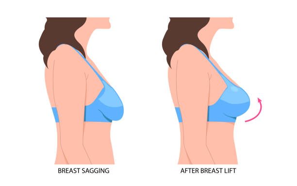 Kayaam Females Breast Lifting & Tightening Oil