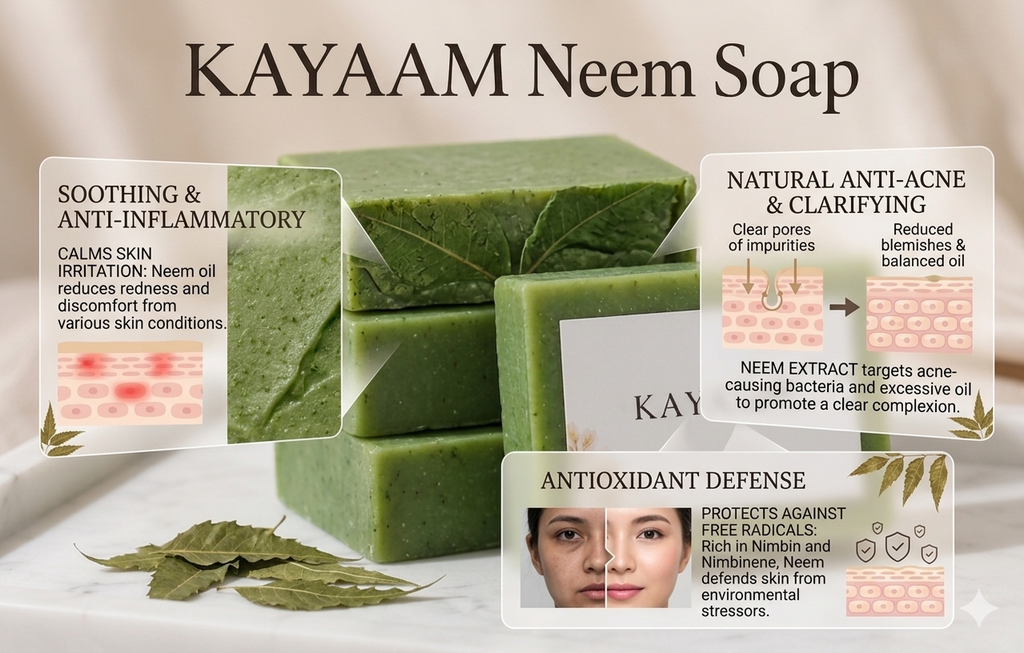 ACNE CLEANSER SOAP