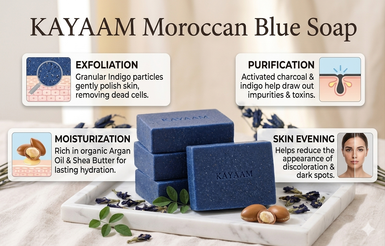 MOROCCAN BLUE SOAP