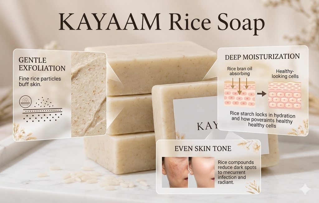 Rise Soap