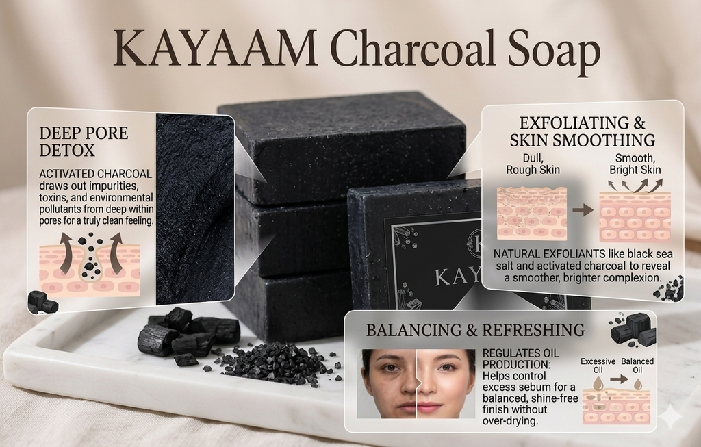 CHARCOAL SOAP