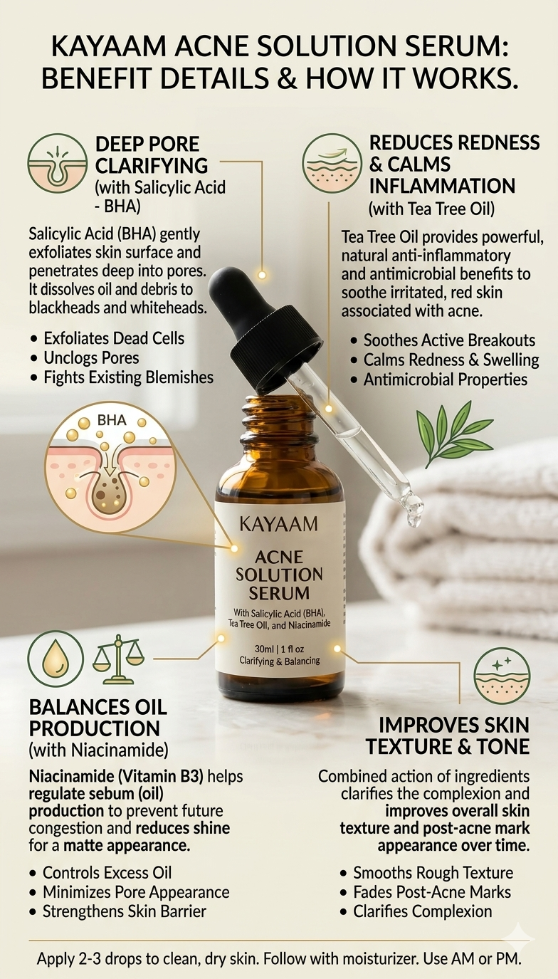 TEA TREE ACNE SERUM