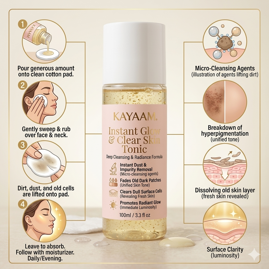 Instant Glow & Skin Cleaner